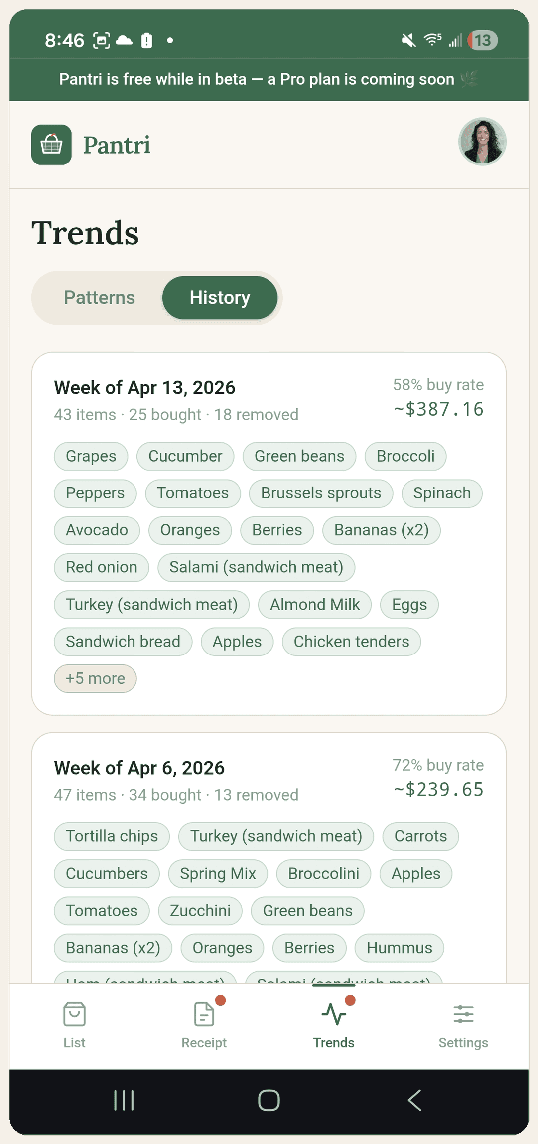 Pantri purchase patterns and shopping history